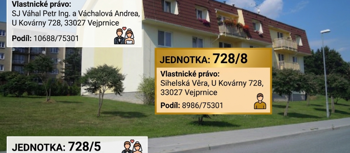 U Kovárny